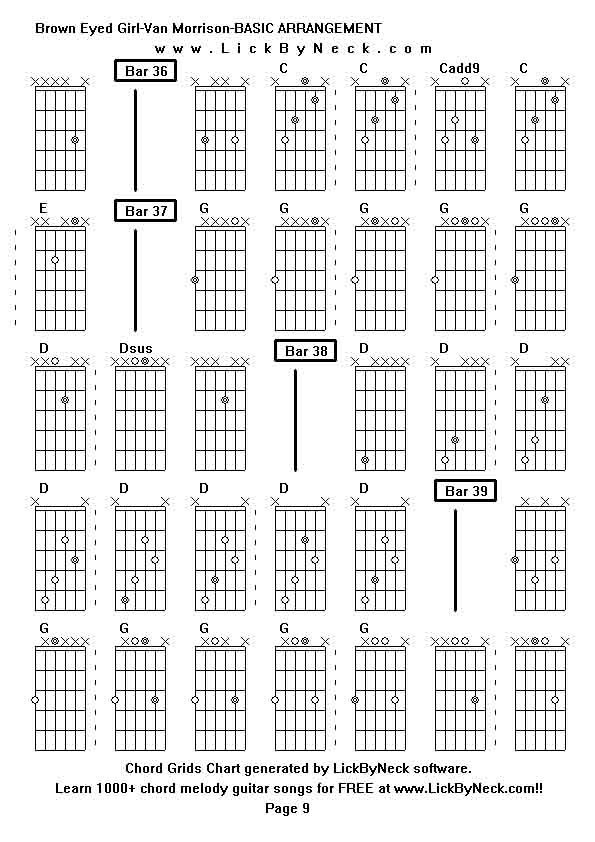 Chord Grids Chart of chord melody fingerstyle guitar song-Brown Eyed Girl-Van Morrison-BASIC ARRANGEMENT,generated by LickByNeck software.